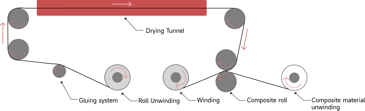 pro2_4