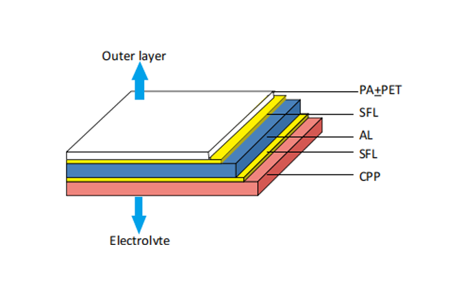 pro2_2